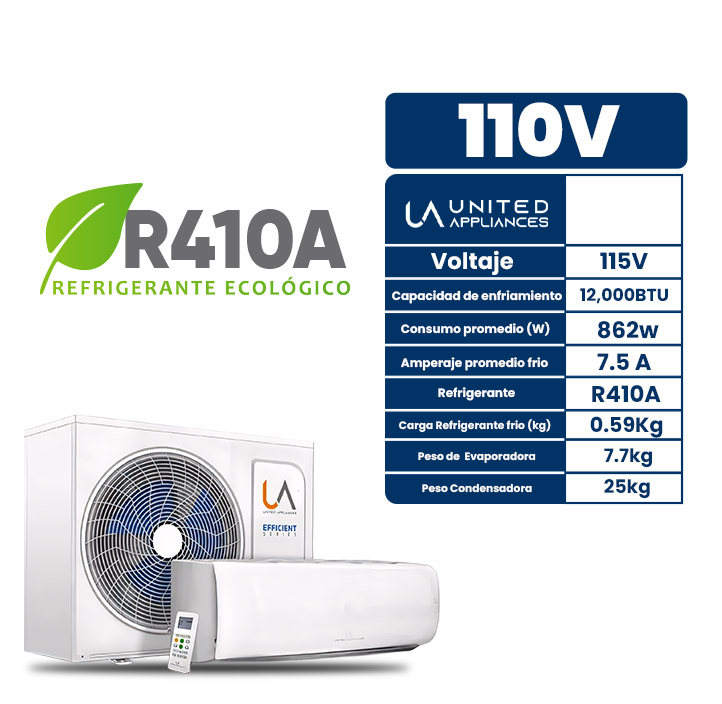 Equipo Minisplit de 12,000 BTUS Estandar 110V United Appliances