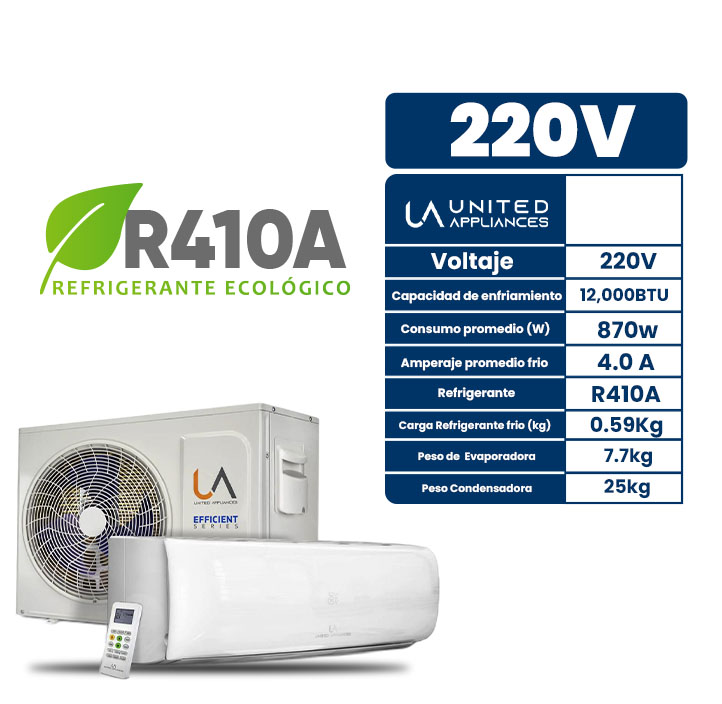 Equipo Minisplit de 12,000 BTUS Estandar 220V United Appliances