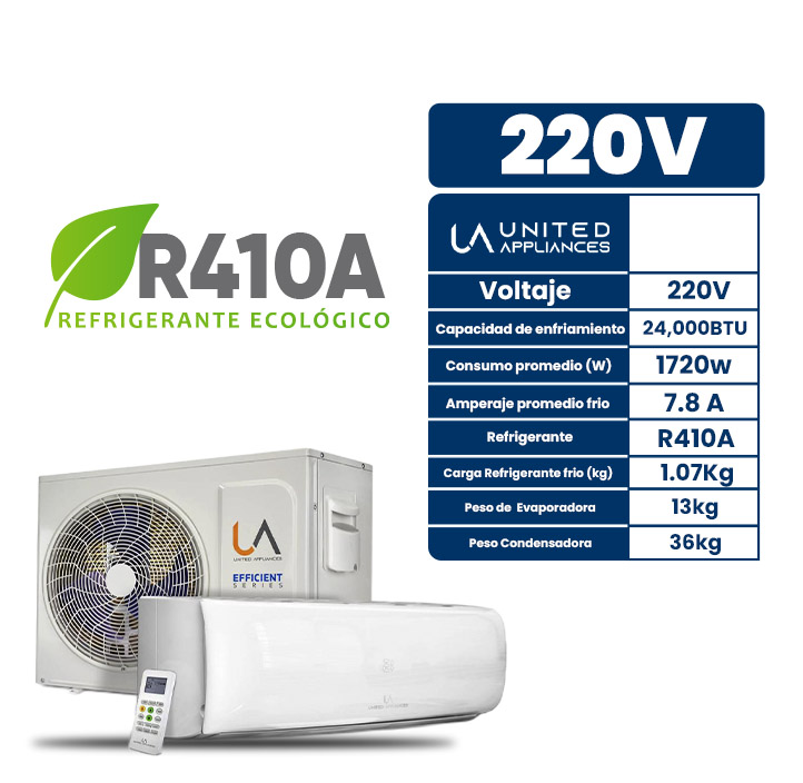 Equipo Minisplit de 24,000 BTUS Estandar 220V United Appliances